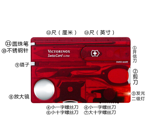 �S氏VICTORINOX�刀卡0.7300.T
